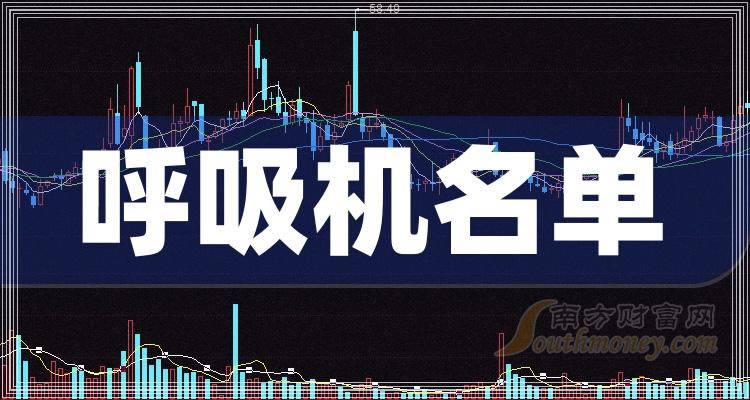 《2023看好的呼吸机龙头股名单汇总》
