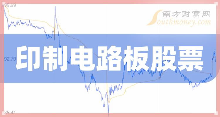 ��ӡ�Ƶ�·�����Ʊ��ֵ����TOP10��