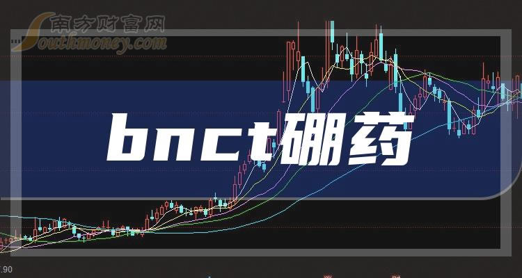 2023bnctҩصй˾