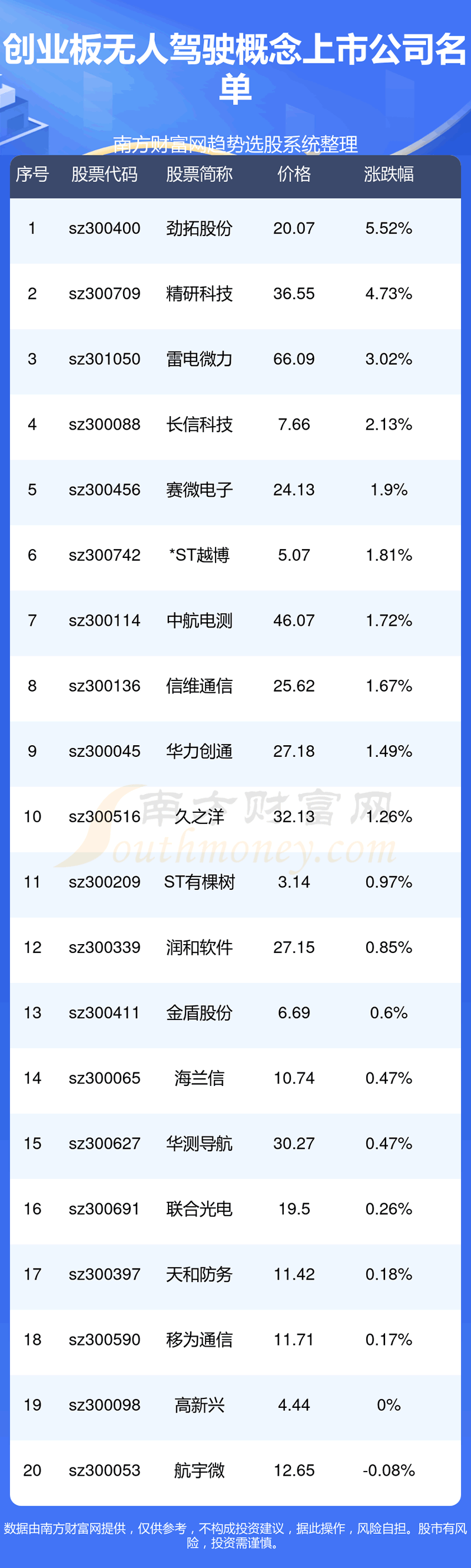 2023괴ҵ˼ʻй˾һ11/10