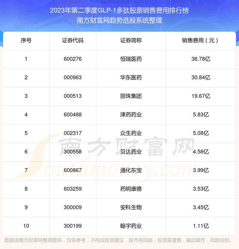 2023ڶGLP
