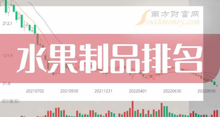 ��2023��������ȡ�