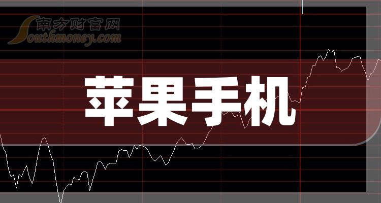 《2023年苹果手机概念利好哪些上市公司》