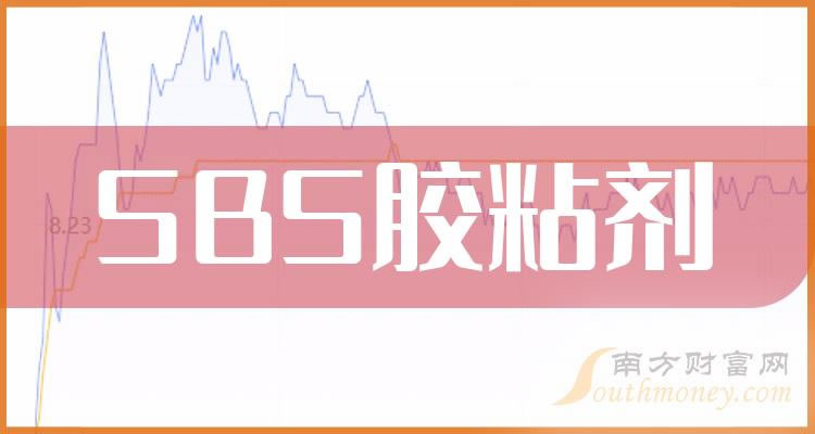 ��2023��SBS��ճ������ʲô��Ʊ��