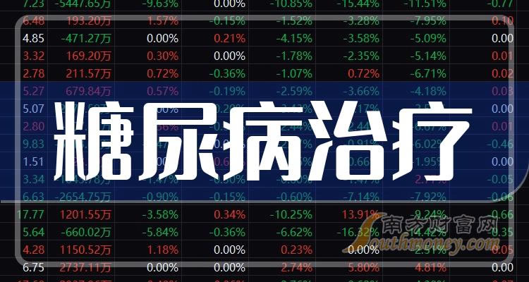 ��2023���������Ƹ������й�˾��