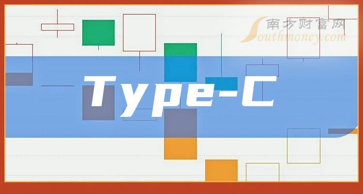 ��2023��Type��