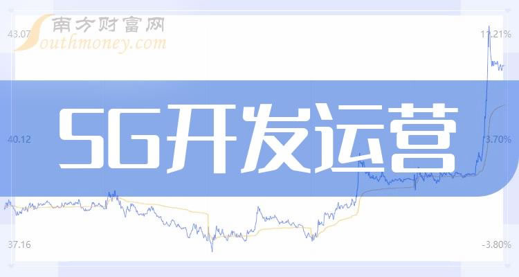 5GӪһ124ա