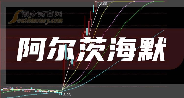 《阿尔茨海默相关企业前十名|2023年第二季度净利率排行榜前10》