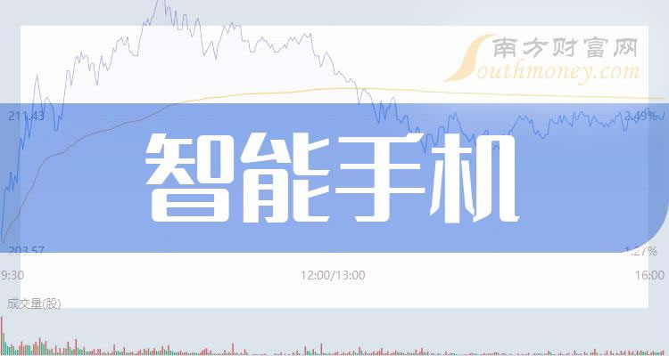 《A股3只智能手机龙头股》