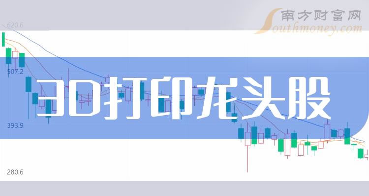 A3Dӡͷɸ