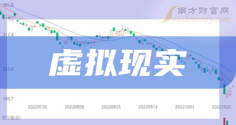 Aʵͷ12/1
