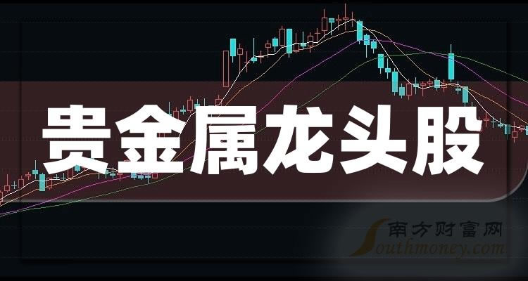 《A股三只贵金属龙头股》