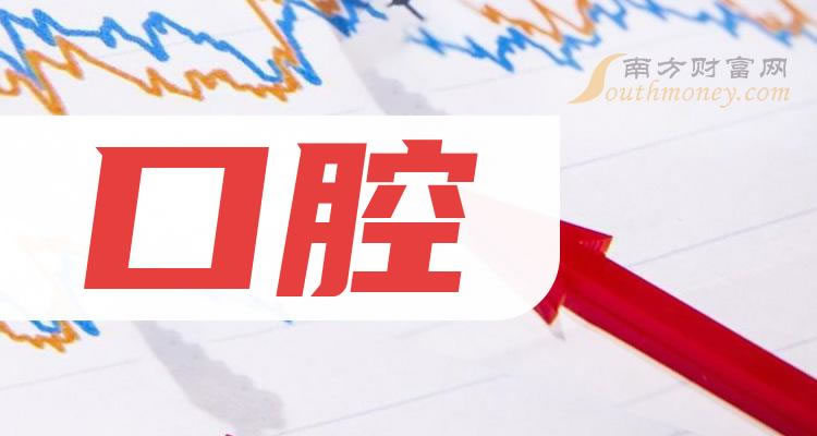 《A股四只口腔龙头股》