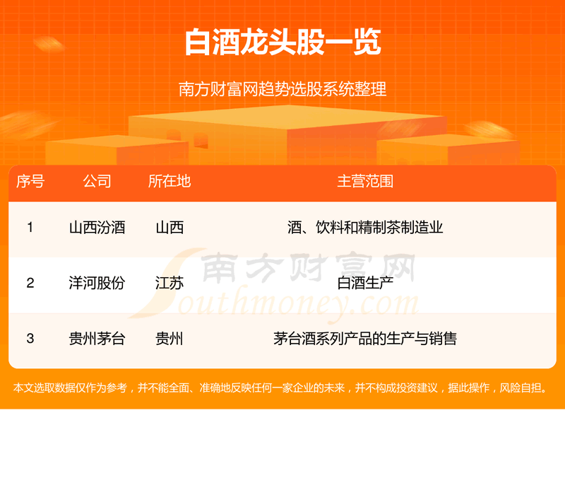 ׾ƹƱЩͷ?׾ưͷ˭12/7