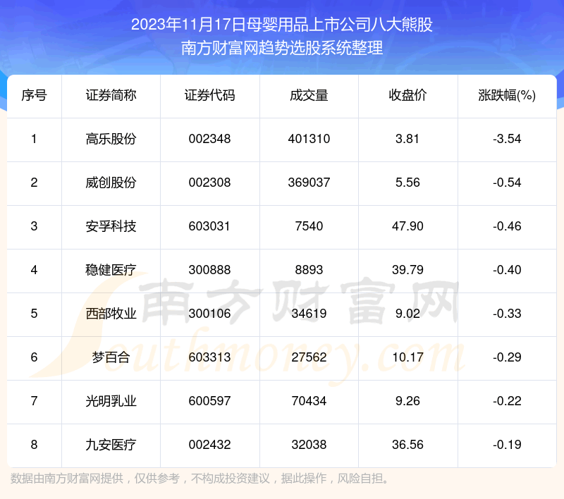 ����鸴��|ĸӤ��Ʒ���й�˾�˴��ܹ�������