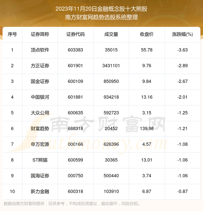 ����鸴��|���ڸ����ʮ���ܹ�������