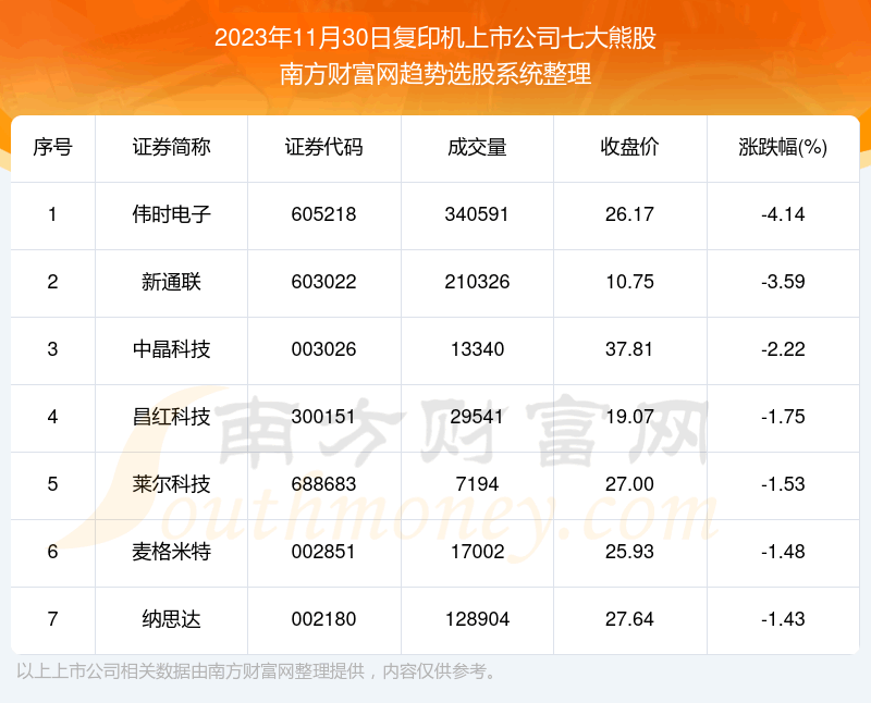 ����鸴��|��ӡ�����й�˾�ߴ��ܹ�������