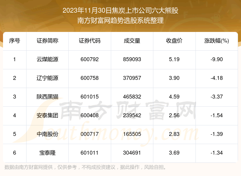 ����鸴��|��̿���й�˾�����ܹ�������
