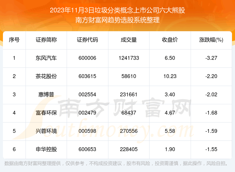 ����鸴��|��������������й�˾�����ܹɡ�