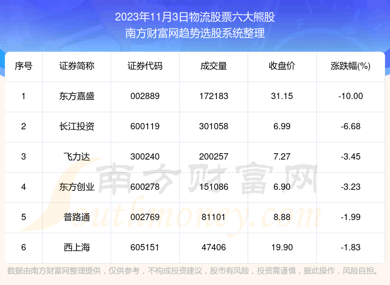 ����鸴��|������Ʊ�����ܹ�������