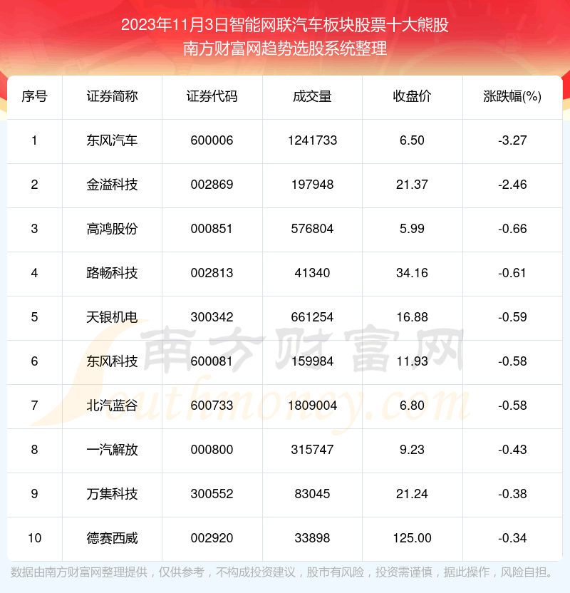 ����鸴��|����������������Ʊʮ���ܹ�������