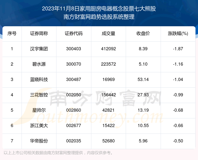 ����鸴��|���ó������������Ʊ�ߴ��ܹɡ�