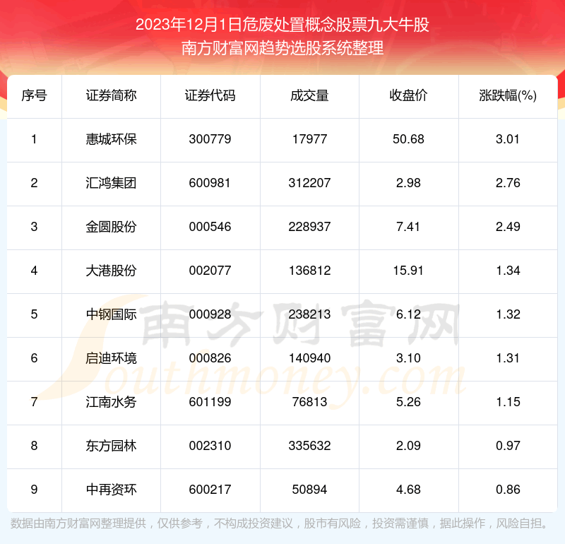 ����鸴��|Σ�ϴ��ø����Ʊ�Ŵ�ţ��һ����