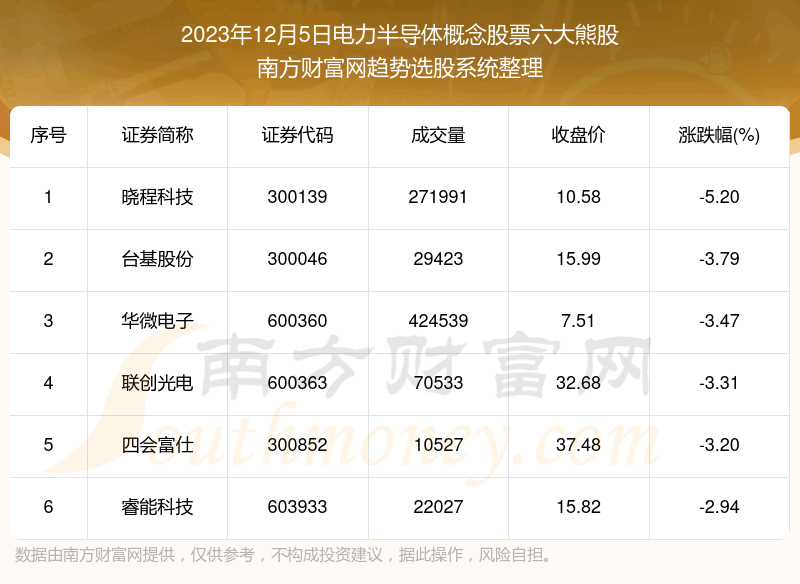 ����鸴��|�����뵼������Ʊ�����ܹ�һ����