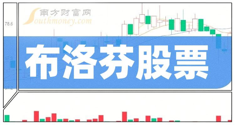 《布洛芬20强排名》