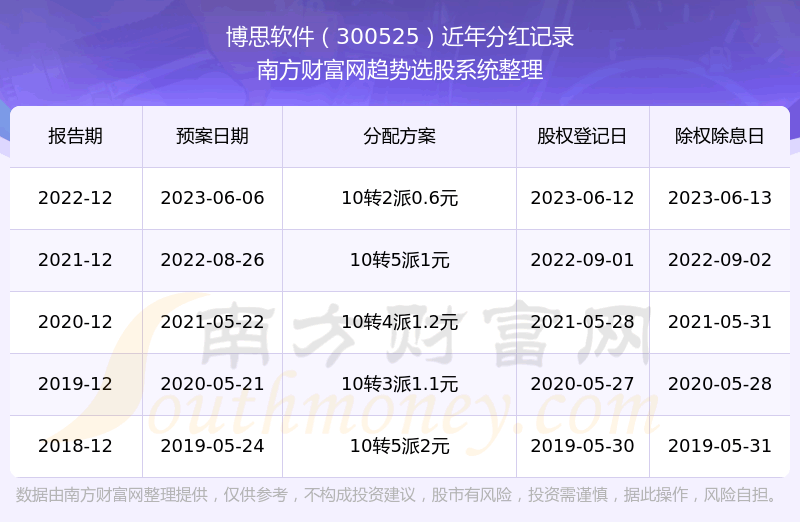 ����˼��������ֺ���١�