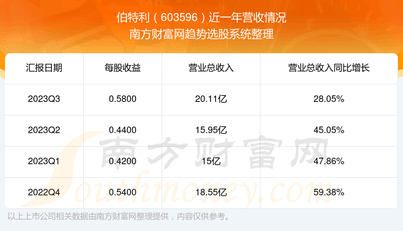 603596ڹƱô603596Ӫ