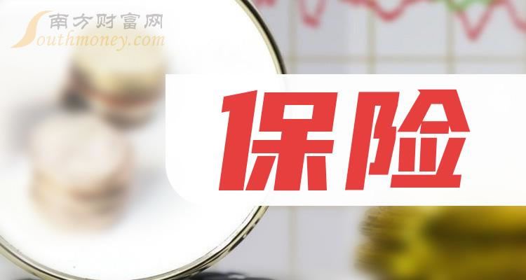 ��������ҵ����ǰʮ����