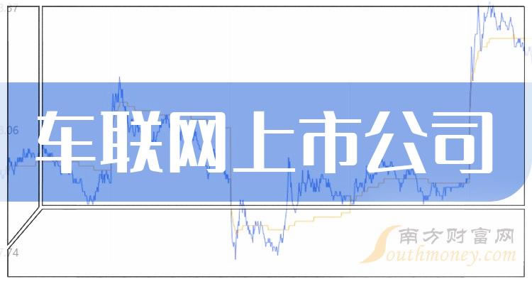 《车联网排名前十名》