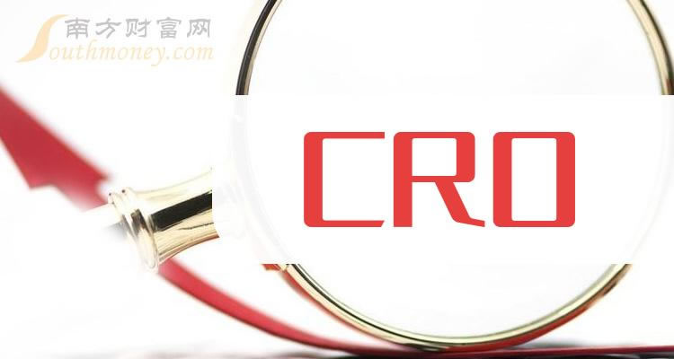 《CRO龙头股有哪些》