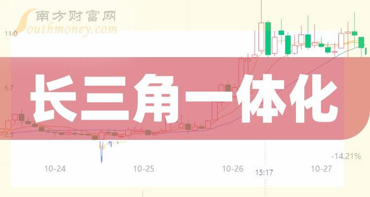 ��������һ�廯��ͷ�ɡ�