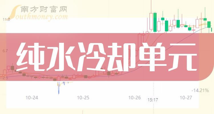 《纯水冷却单元概念股有哪些股票》
