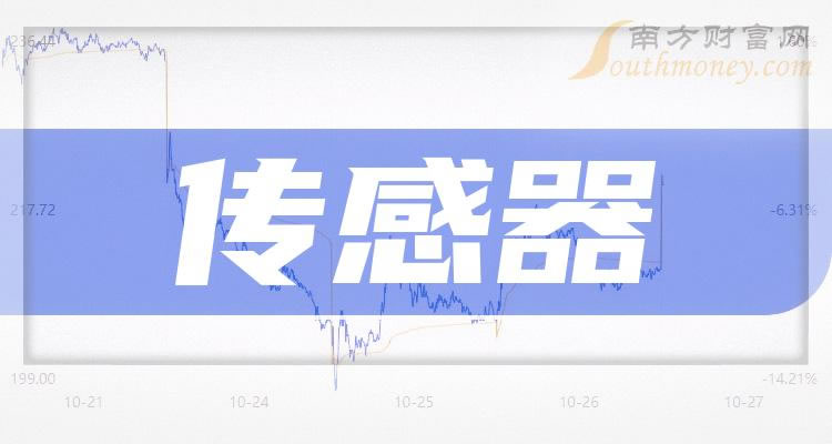 ҵ崫Ʊҵ崫ҵ
