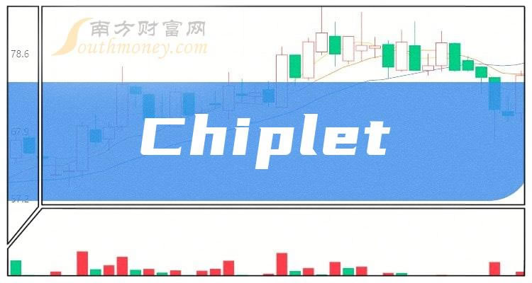 ����ҵ��Chiplet�����Ʊ������ҵ��Chiplet�����Ʊ����Щ��