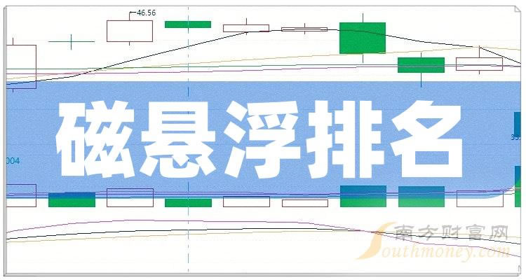 ����ҵ������������Ʊ������ҵ���������ֵ�񵥡�