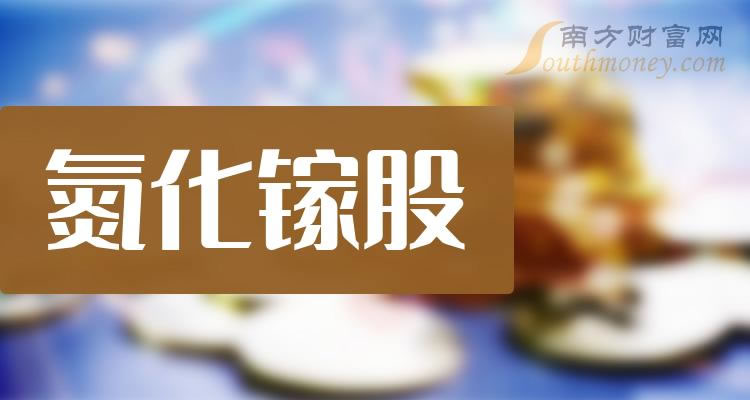《创业板氮化镓股创业板氮化镓股有哪些》