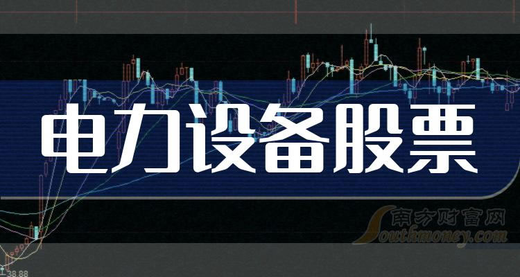 ҵ豸Ʊһ