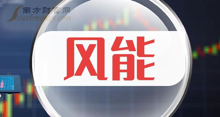 ����ҵ����ܸ������й�˾��Ʊ���⼸�ҡ�