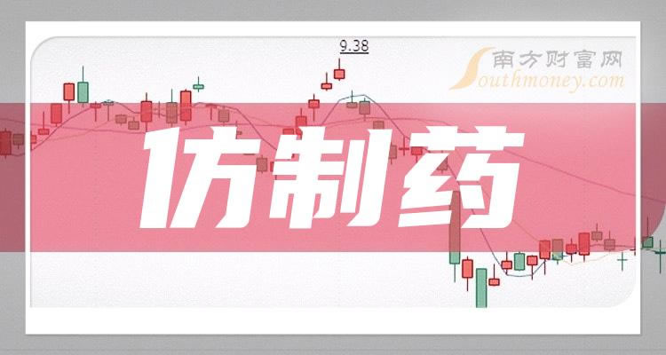 《创业板仿制药板块股票名单创业板仿制药板块股票一览表》
