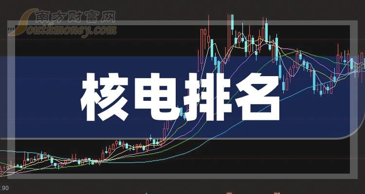 ����ҵ��˵�����Ʊ������ֵ���а�