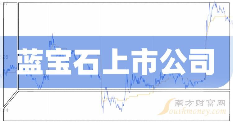 ����ҵ������ʯ���й�˾������ҵ������ʯ���й�˾һ������