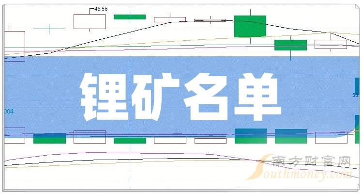 ����ҵ��﮿�������й�˾������ҵ��﮿�������й�˾һ������