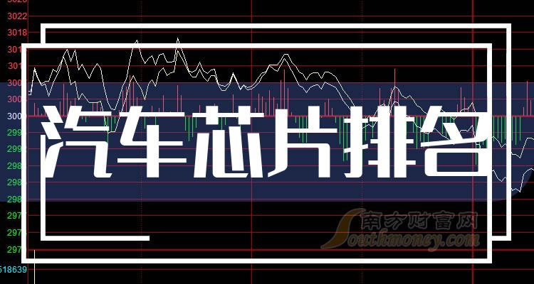 《创业板十大汽车芯片板块股票排名2023市值榜单》