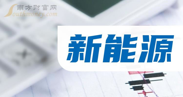 ����ҵ��ʮ������Դ���й�˾����2023��ֵ�񵥡�