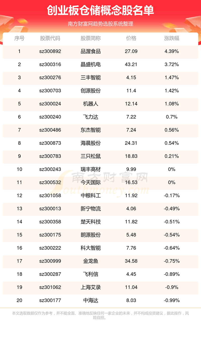 ҵ漰ִĸһ11/29