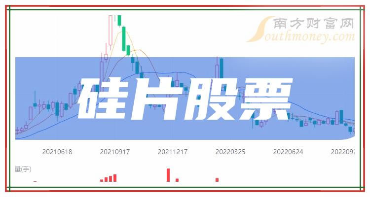 《创业板涉及硅片股票名单一览2023》